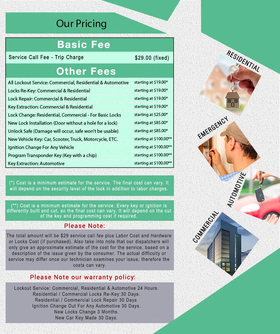 Affordable Locksmith Services New Albany, OH 614-505-9099